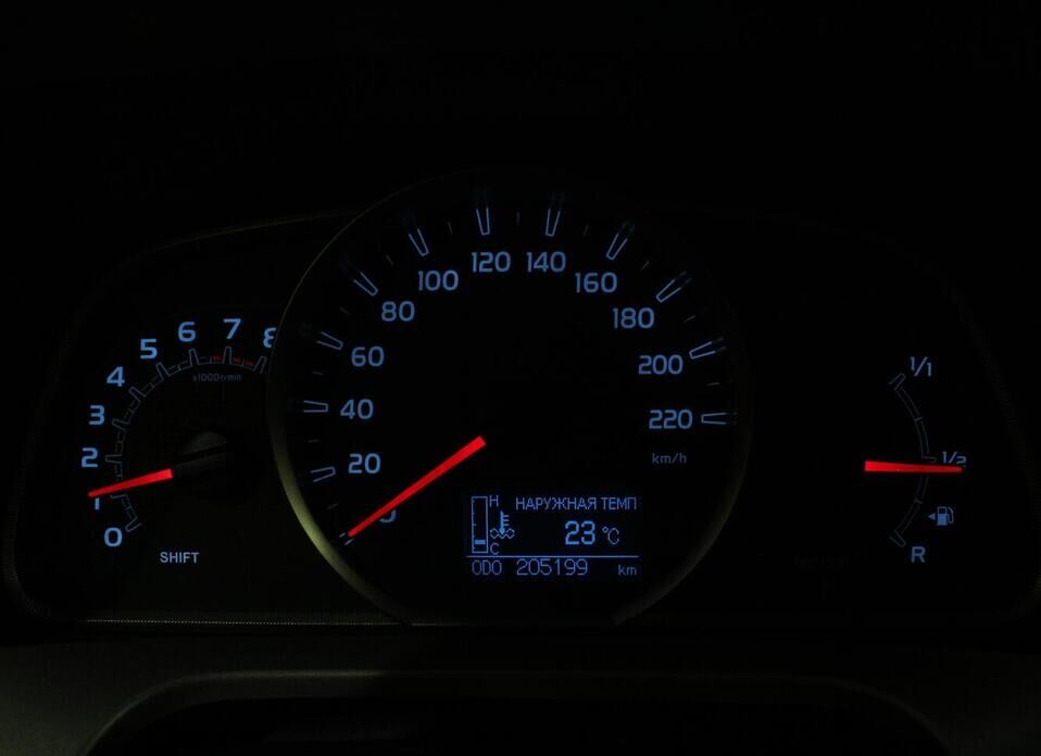 Toyota RAV4, IV (CA40) 2.0 MT (146 л.с.) 4WD